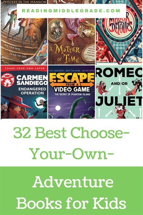 cyoa interactive index|list of choose your own adventure books.
